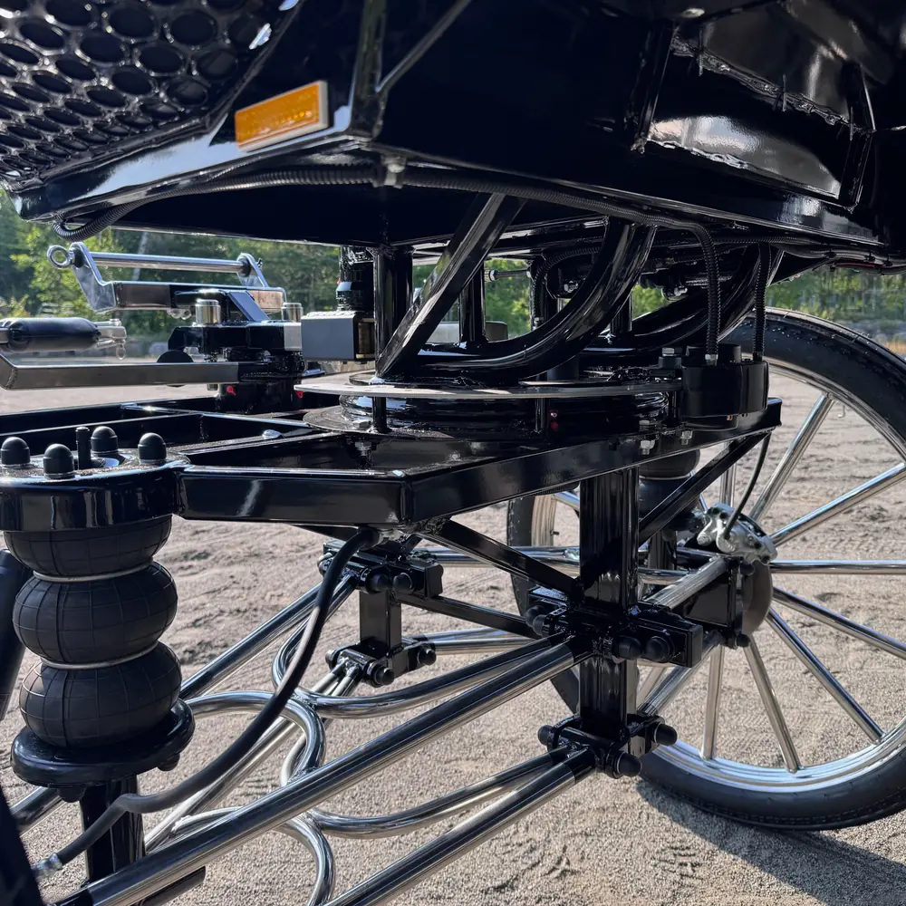 Suspension à soufflet d’une voiture d’attelage